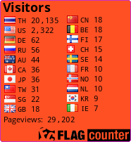 free counters