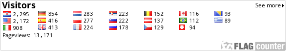 free counters