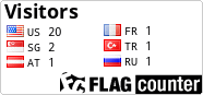free counters