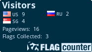 Flag Counter