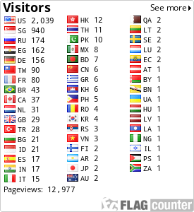 Flag Counter