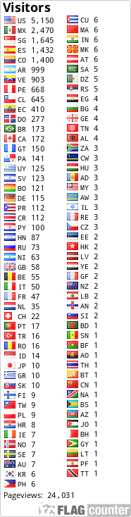 free counters