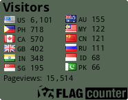free counters