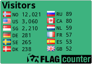 free counters