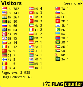 free counters