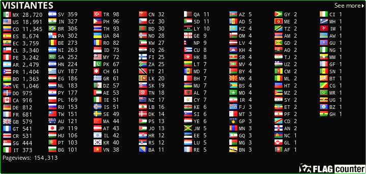 free counters