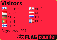 free counters