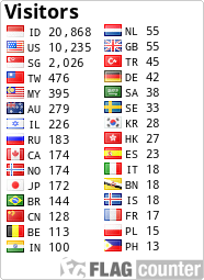 free counters