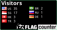 free counters