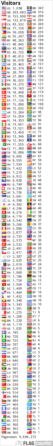 Free counters!