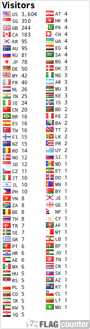free counters