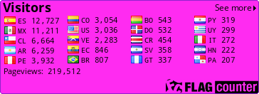 free counters