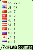 free counters