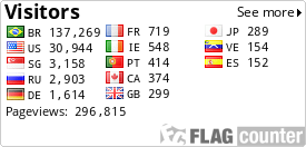 free counters