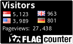 free counters