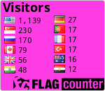 free counters