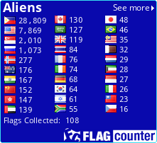Free counters!