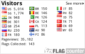 free counters