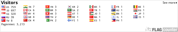 free counters