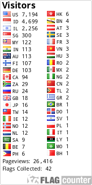 Flag Counter