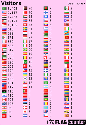 free counters