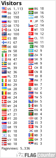 free counters