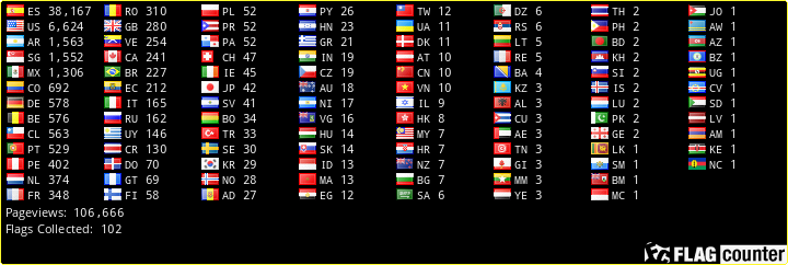 Free counters!