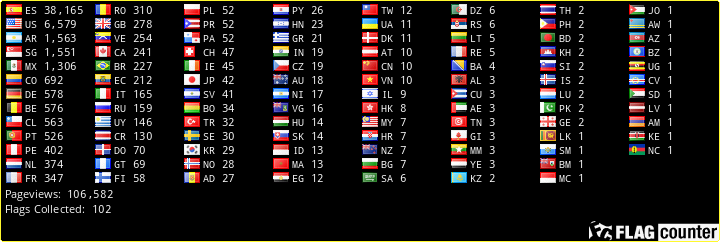 Free counters!