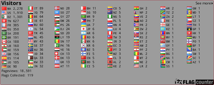 Free counters!