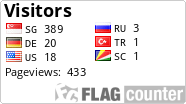 free counters