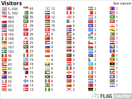 Flag Counter