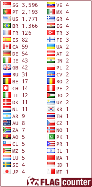 Free counters!