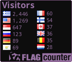free counters