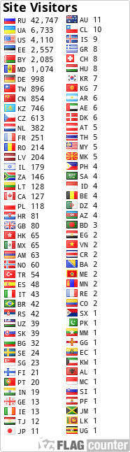free counters