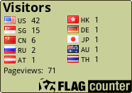 Free counters!