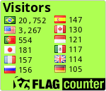 free counters