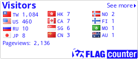 Flag Counter