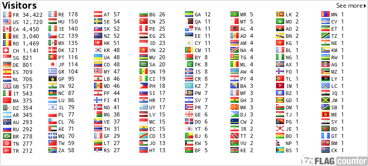 free counters