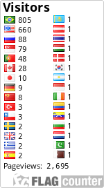 free counters