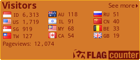 free counters