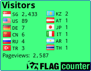 free counters