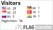 free counters