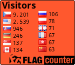 free counters