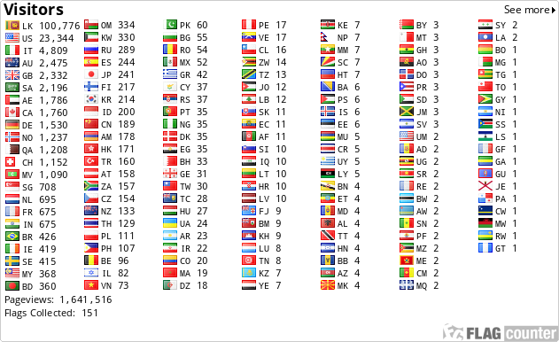 GetReal - Sri Lankan Gay Community Forum - Portal Flags_1