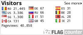 free counters