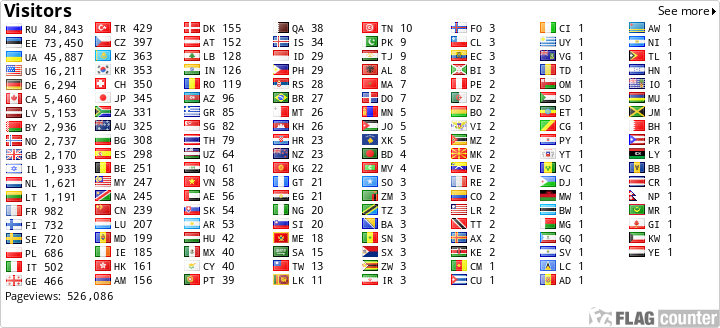free counters