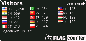 Free counters!