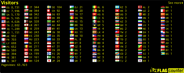free counters