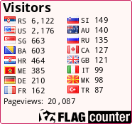 free counters
