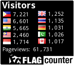 free counters